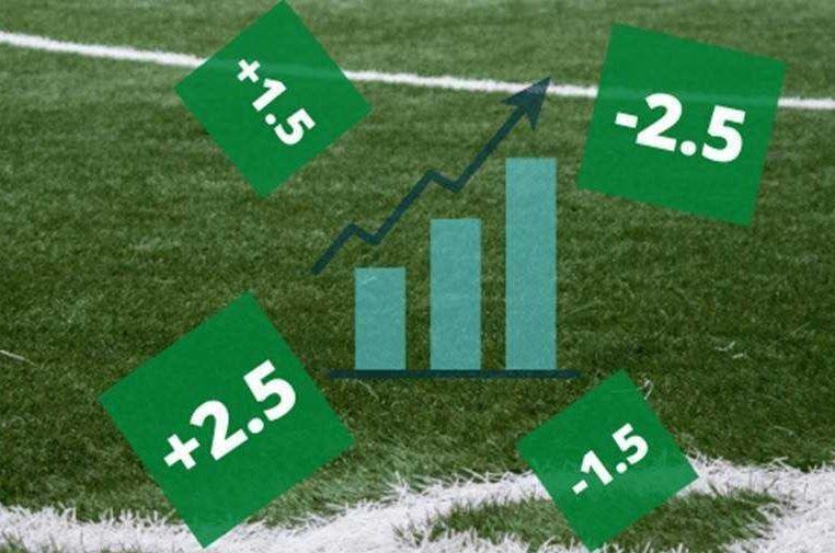 Cách Tính Kèo Xiên Chi Tiết Nhất